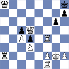 Jovic - Adel (chess.com INT, 2023)