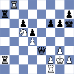 Ayushh - Von Buelow (Chess.com INT, 2021)