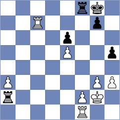 Amin - Gelman (Chess.com INT, 2020)