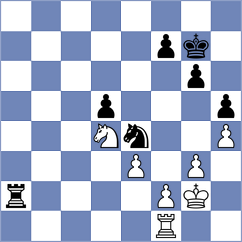 Chigaev - Moiseenko (chess.com INT, 2022)