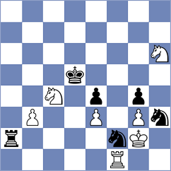 Vila Dupla - Poormosavi (chess.com INT, 2023)