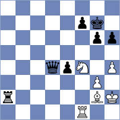 Kaminski - Girish (Chess.com INT, 2020)
