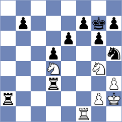 Tamarozi - Samborski (chess.com INT, 2025)