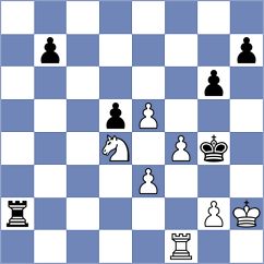 Atakhan - Garcia Fuentes (Chess.com INT, 2021)