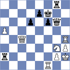 Ward - Alderton (Edmonton, 2000)