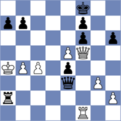 Schumacher - Drewitz (Merano, 1996)