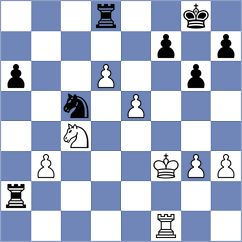 Levine - Sreyas (chess.com INT, 2023)