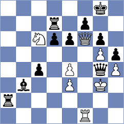 Rustamov - Panin (chess.com INT, 2025)