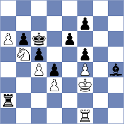 Bogaudinov - Martin Fuentes (chess.com INT, 2025)