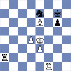 Kejna - Kappeler (chess.com INT, 2025)