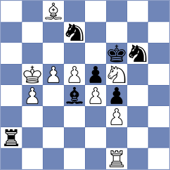 Maevsky - Szyszylo (chess.com INT, 2023)