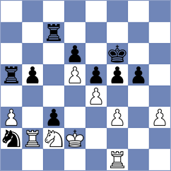 Zavortink - Avila (chess.com INT, 2025)