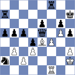 Dinu - Moral Garcia (chess.com INT, 2023)