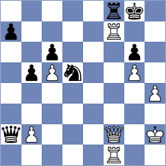 Macovei - Cvetanovic (chess.com INT, 2021)