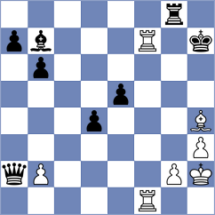 Sovetbekova - White (chess.com INT, 2024)