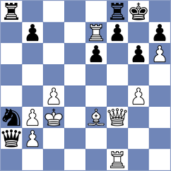 Ivanchuk - Baklan (Sant Ferran de ses Roques ESP, 2024)