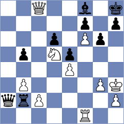 Caruana - Aydincelebi (chess.com INT, 2025)