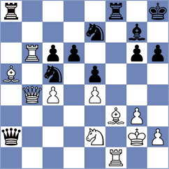 Abramov - Yakimkin (Dimitrovgrad, 2009)