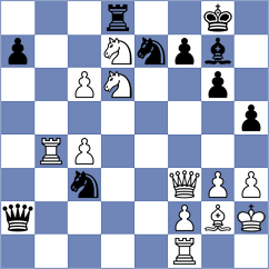 Jakubowski - Jakubowska (chess.com INT, 2022)
