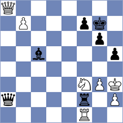 Khenkin - Rao (chess.com INT, 2025)