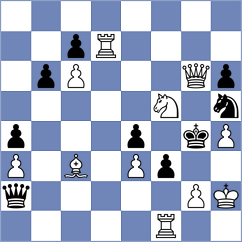 Alonso Rosell - Velavaa Ragavesh (chess.com INT, 2024)