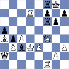 Molina - Jaskolka (chess.com INT, 2025)