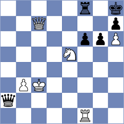 Kislinsky - Novikova (chess.com INT, 2023)