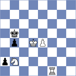 Shermuhammadov - Janaszak (chess.com INT, 2025)