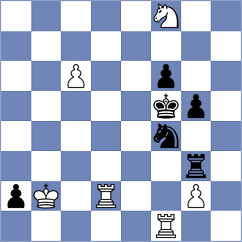 Kollars - Sychev (Chess.com INT, 2021)