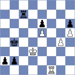 Tabernilla - Harsh (chess.com INT, 2025)