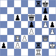 Panin - Petrus (chess.com INT, 2025)