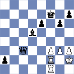 Hakemi - Stefansson (chess.com INT, 2022)