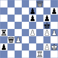 Victor - Golubev (chess.com INT, 2024)