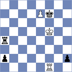 Hoffmann - Fernandez Guillen (chess.com INT, 2022)