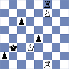 Ungr - Petr (Czech Republic, 2003)