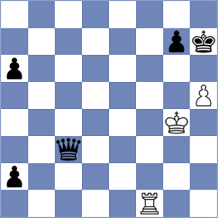 Sarana - Schitco (Chess.com INT, 2020)