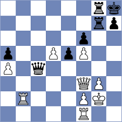 Korol - De Souza (chess.com INT, 2024)