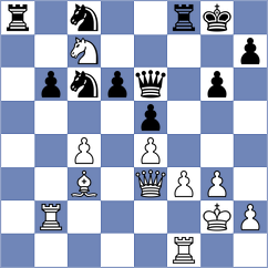 Mirzoev - Spitzl (Chess.com INT, 2021)
