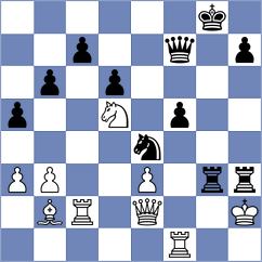 Logachiov - Williams (chess.com INT, 2025)