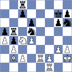 Zaragatski - Henriquez Villagra (Chess.com INT, 2021)