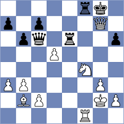 Eslami Niya - Rezasoroush (Chess.com INT, 2021)