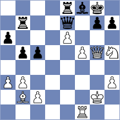 Moore - Pickersgill (Kenilworth ENG, 2025)