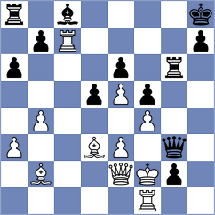 Sidorov - Shensnovich (Tula, 2002)