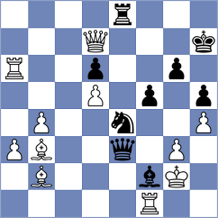 Mustafayev - Gorodetzky (chess.com INT, 2025)