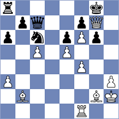 Wong - Galioglu (Munich GER, 2025)
