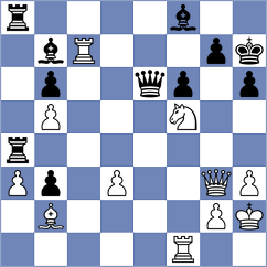 Beerdsen - Demchenko (chess.com INT, 2025)