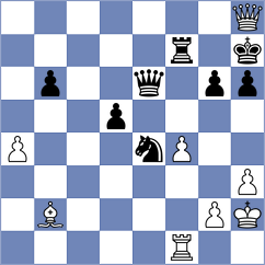 Olund - Altynbek (chess.com INT, 2025)