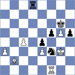 Gestrich - Skjonberg (Rowy, 2000)