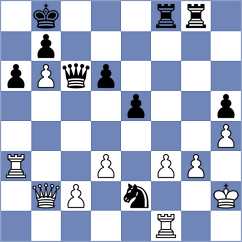 Renz - Schulz (Playchess.com INT, 2004)