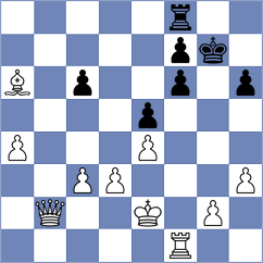 Martinez Reyes - Curtis (chess.com INT, 2022)